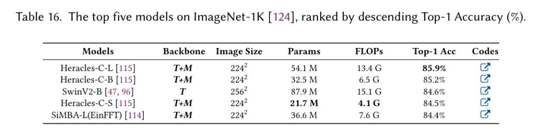 picture.image