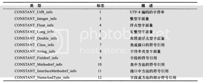 picture.image