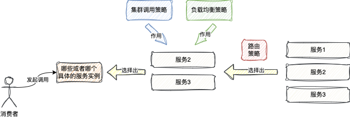 picture.image