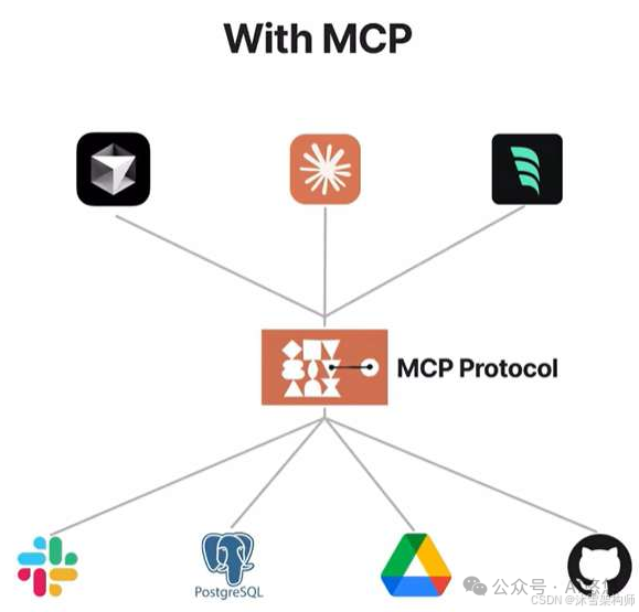 picture.image