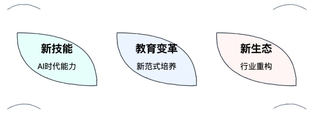picture.image