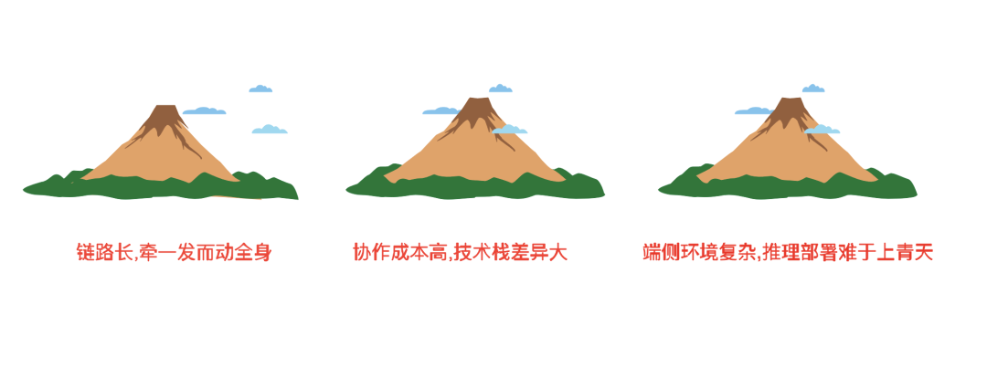 picture.image