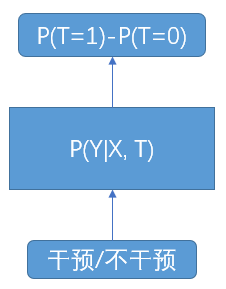 picture.image
