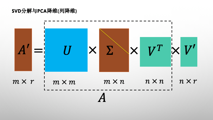picture.image