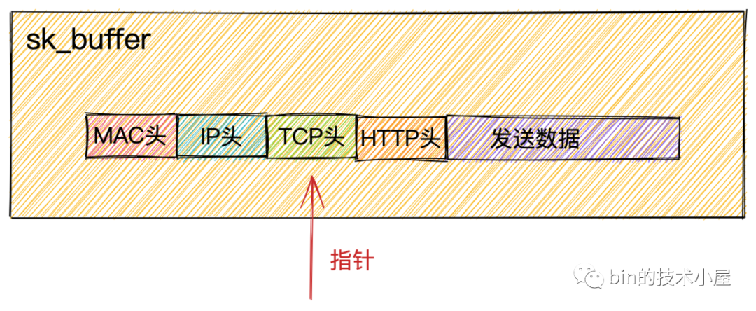 picture.image