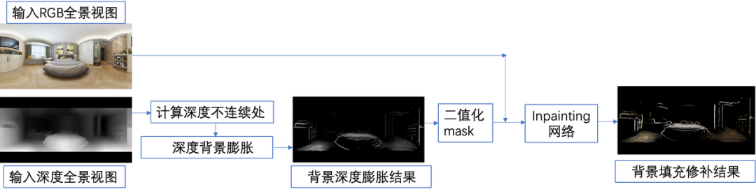 picture.image