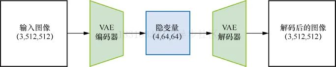 picture.image