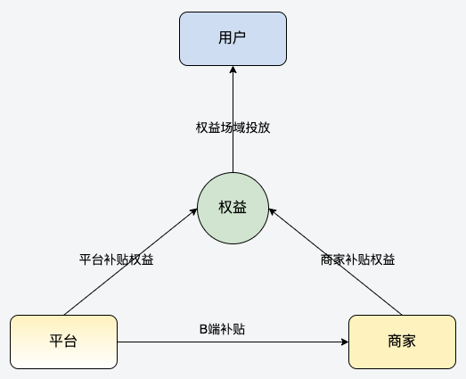 picture.image