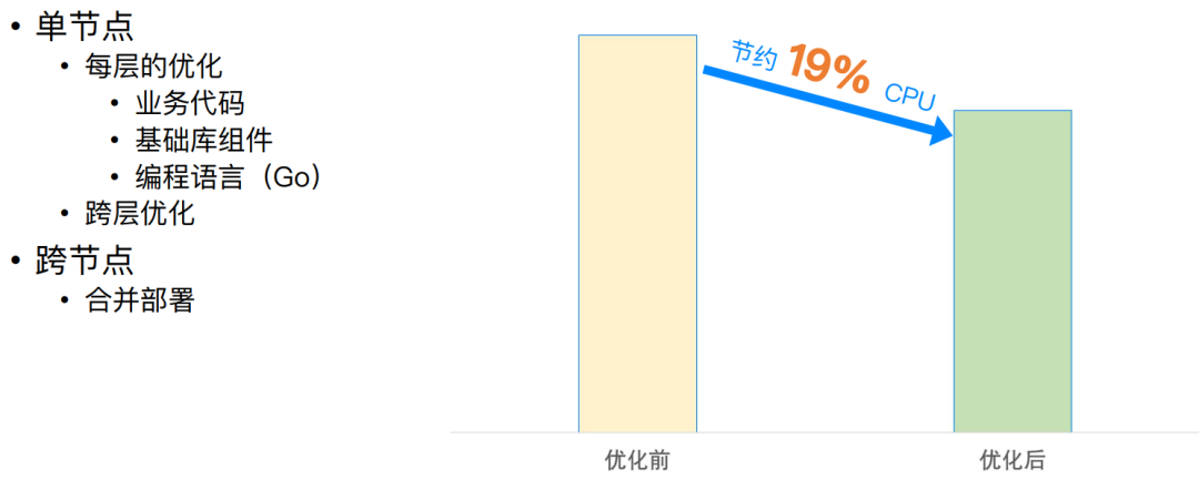 picture.image
