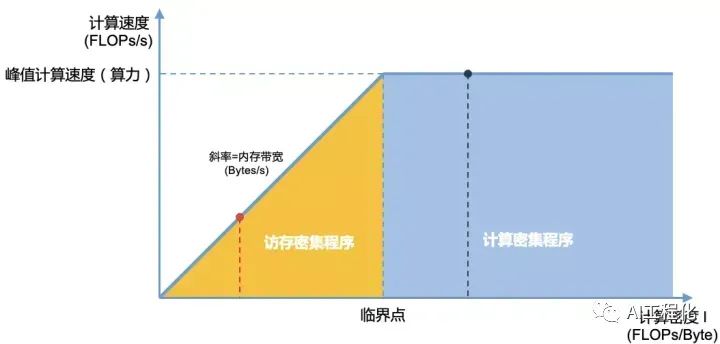 picture.image