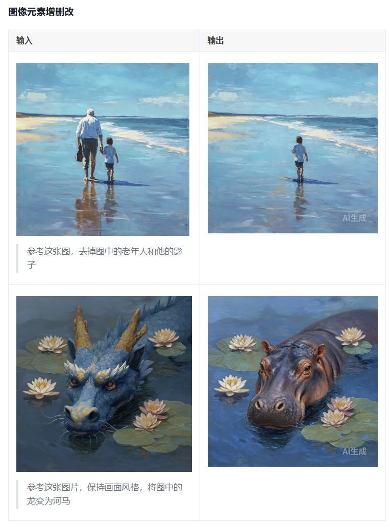 picture.image