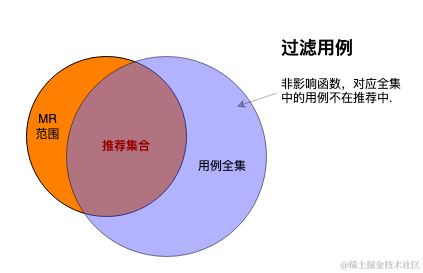 picture.image