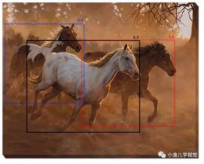 picture.image