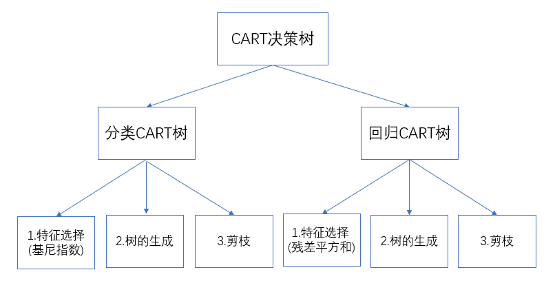 picture.image