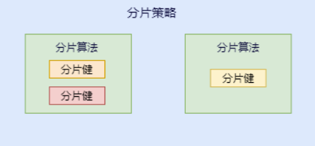 picture.image