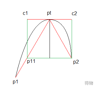 picture.image