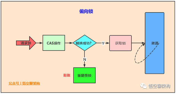 picture.image