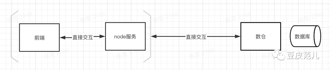 picture.image