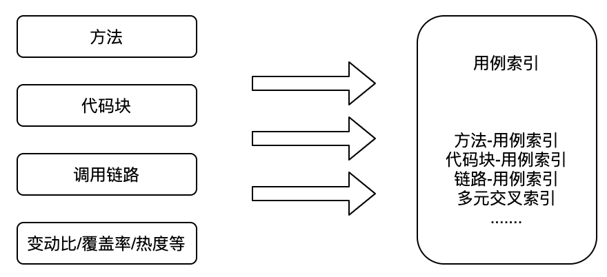 picture.image