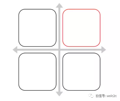 picture.image