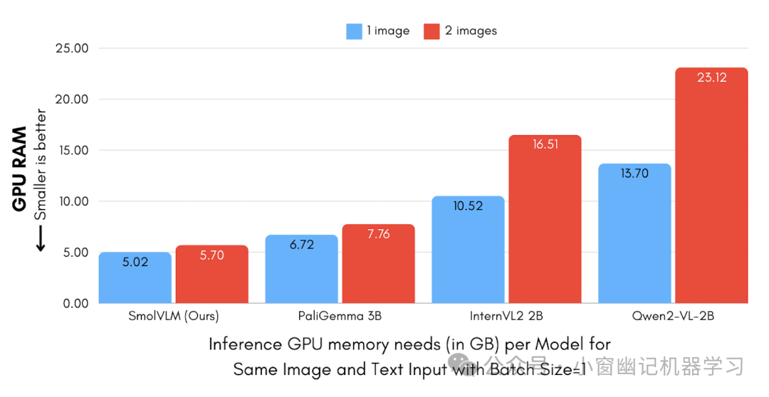 picture.image