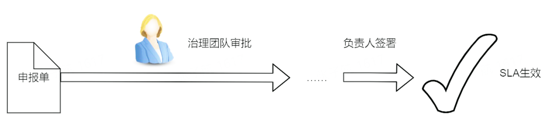 picture.image