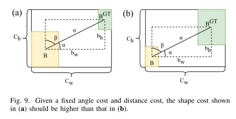 picture.image
