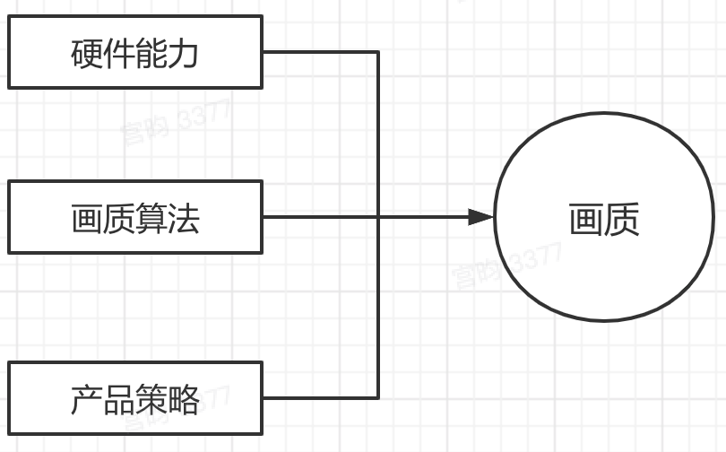 picture.image