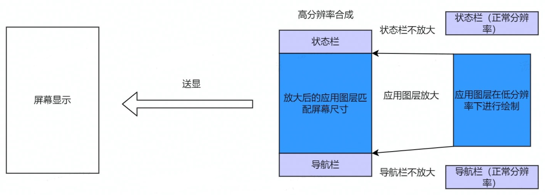 picture.image