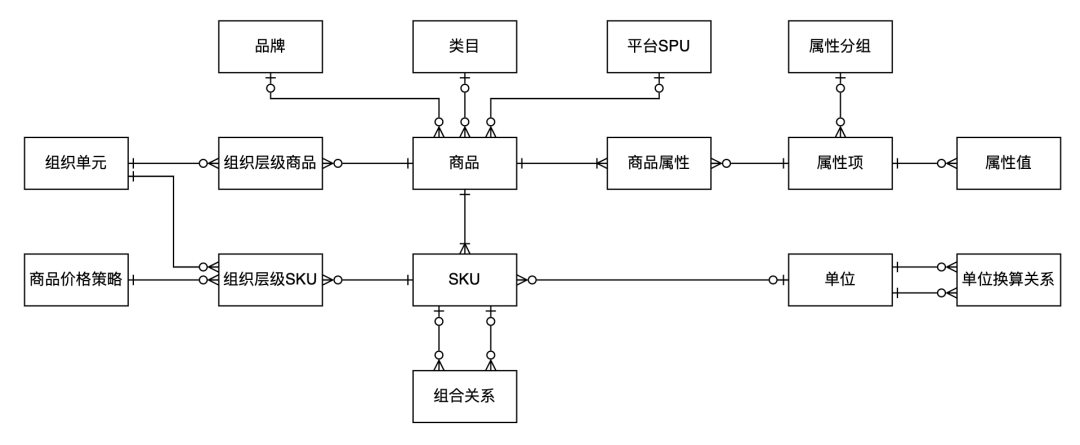 picture.image