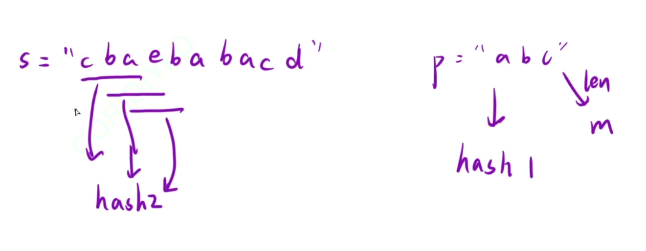 picture.image