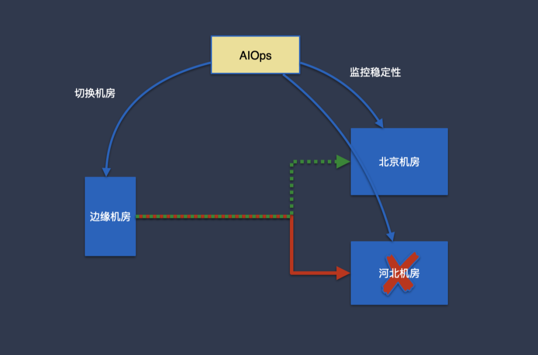 picture.image