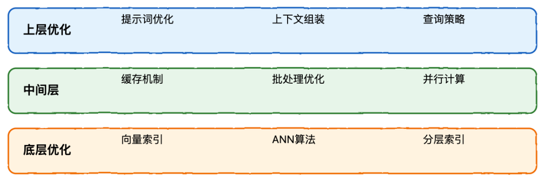 picture.image