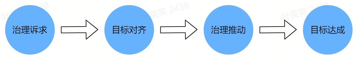 picture.image