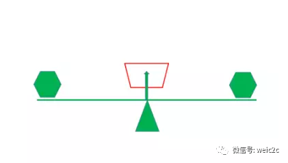 picture.image