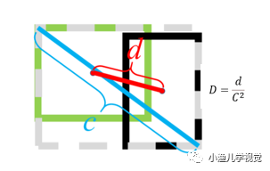 picture.image