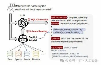 picture.image