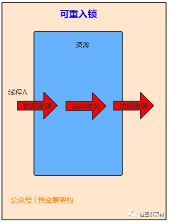 picture.image