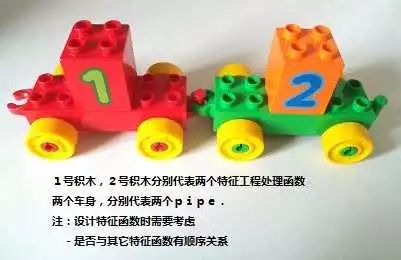 picture.image