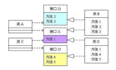 picture.image