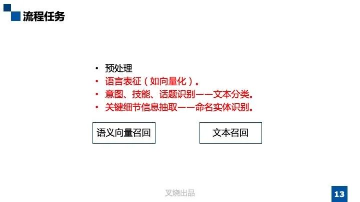 picture.image