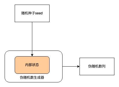 picture.image