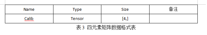 picture.image