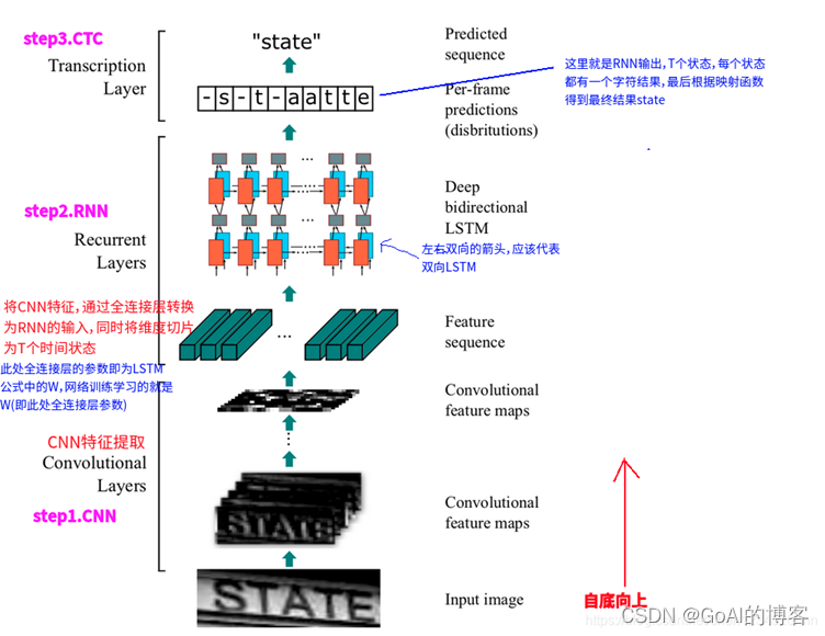 picture.image