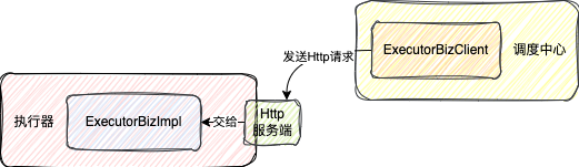picture.image