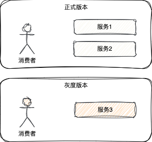 picture.image
