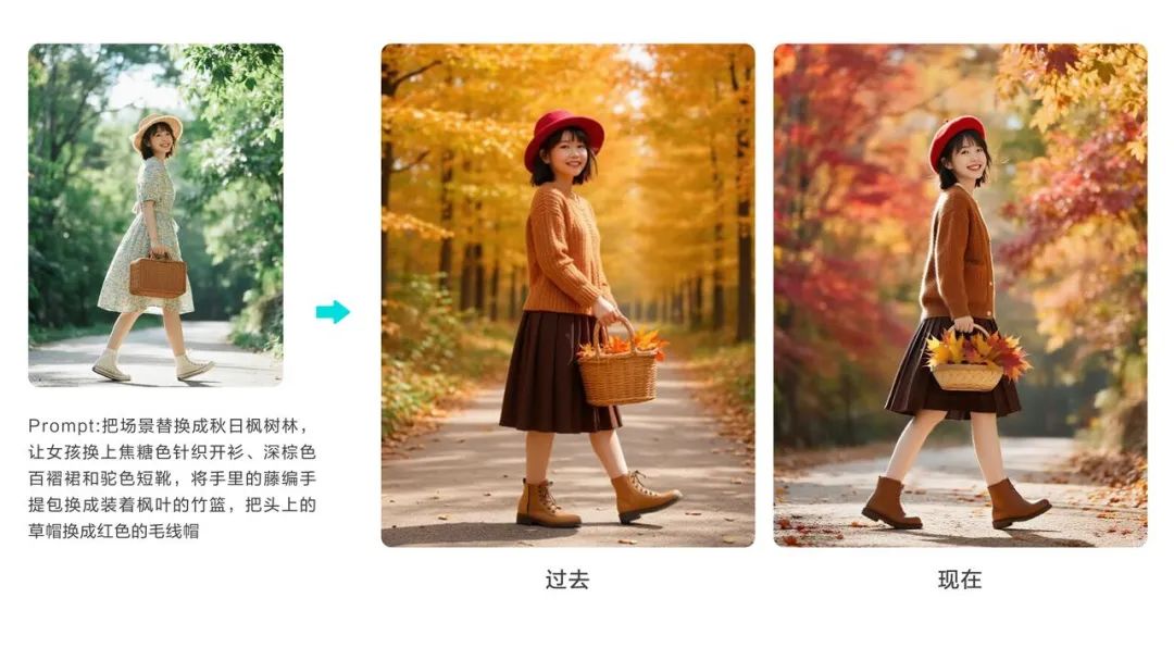 picture.image