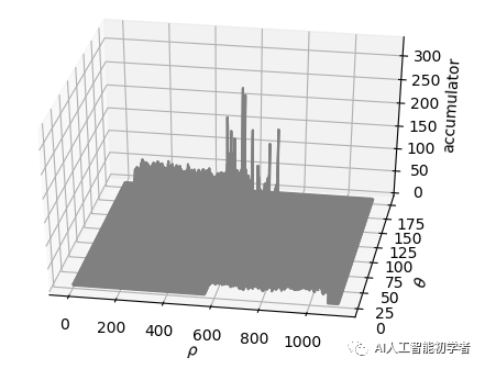 picture.image