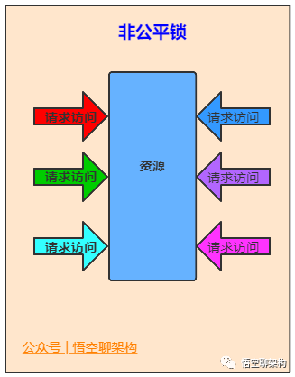 picture.image