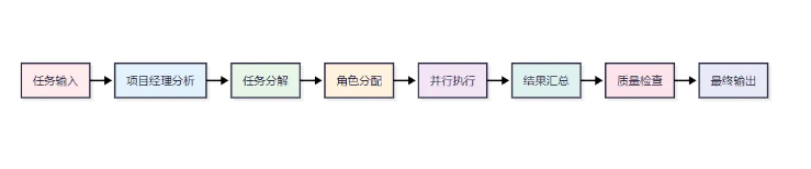 picture.image